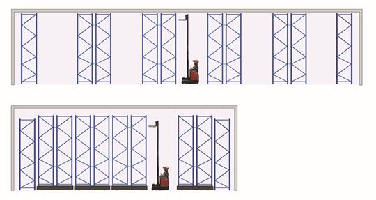 Electrical Drive Mobile Pallet Racking